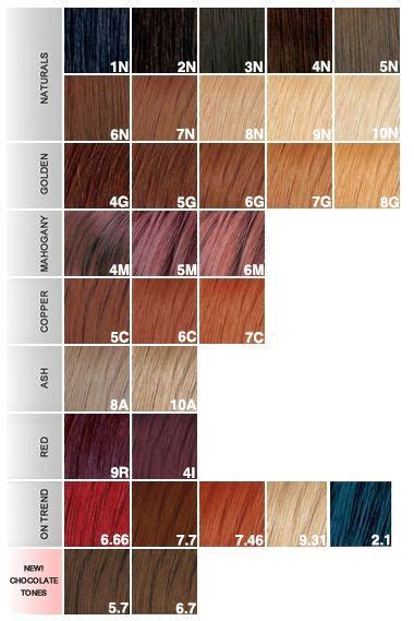 7n Hair Color Chart