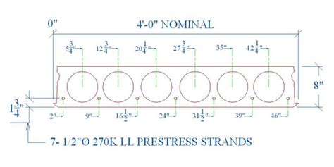 8 Hollow Core Plank Catalog