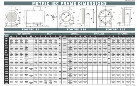 8 To 80 Frame Catalog