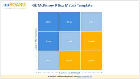 9 Grid Template