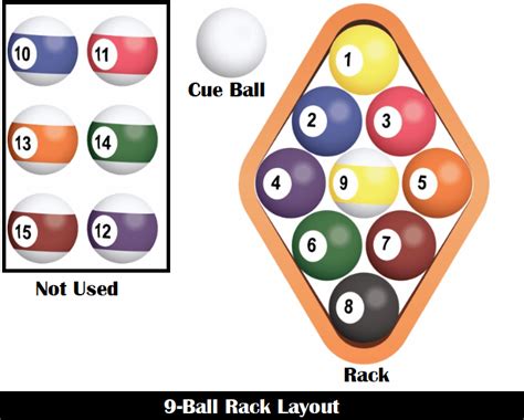 9 Ball Rack Template