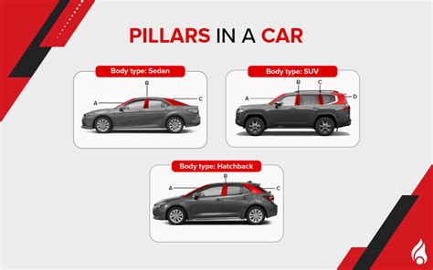 A Pillar Car