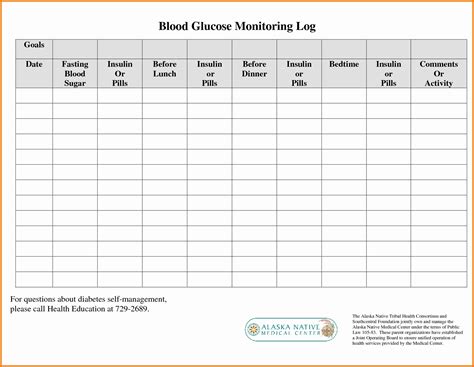 A Printable Blood Glucose Chart To Record Levels