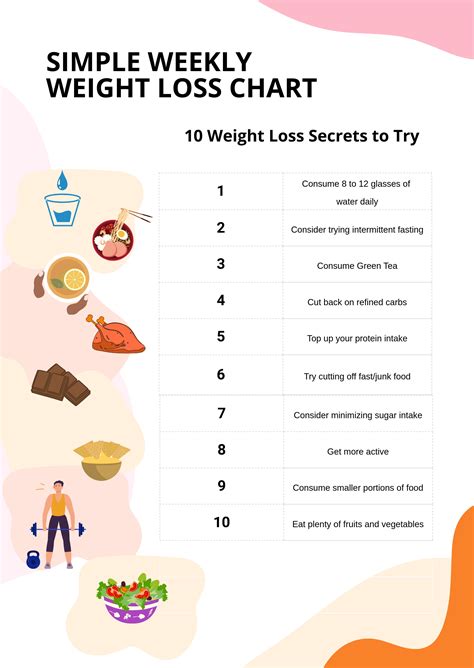 A Printable Schedule For Weight Loss Each Week