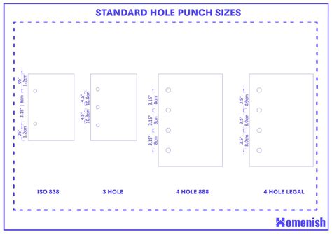A4 Hole Punch Template