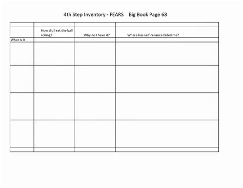 Aa Fourth Step Template