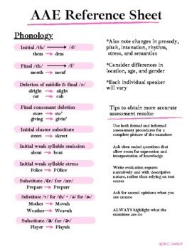 Aae Dialect Chart Asha