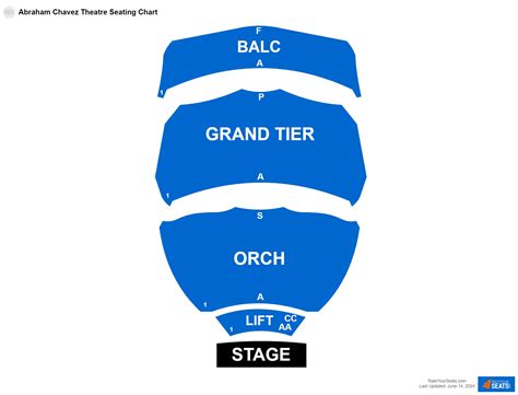 Abraham Chavez Theatre Seating Chart