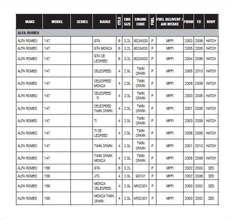 Ac Delco Oil Filter Chart