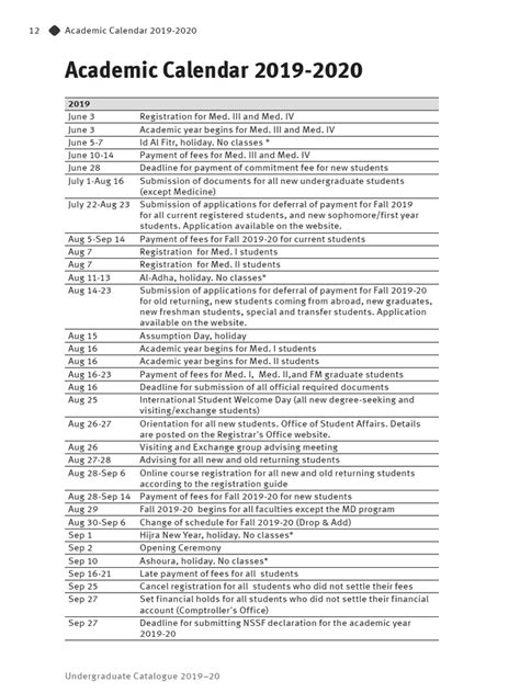 Academic Catalogue 2019 20 Sebts
