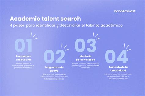 Academic Talent Search Catalog 2017