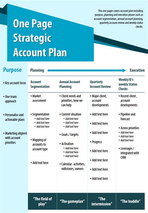 Account Plan Template