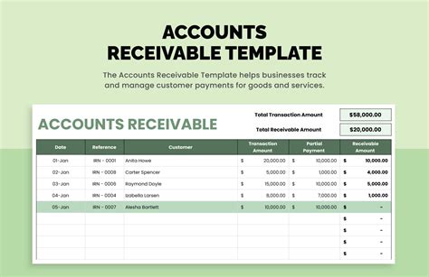 Accounts Receivable Template Excel