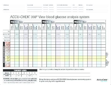 Accu Chek Blood Sugar Chart