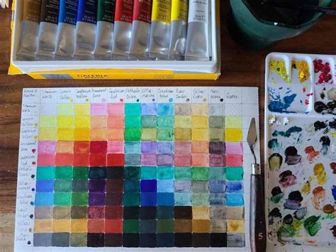 Acrylic Painting Color Mixing Chart