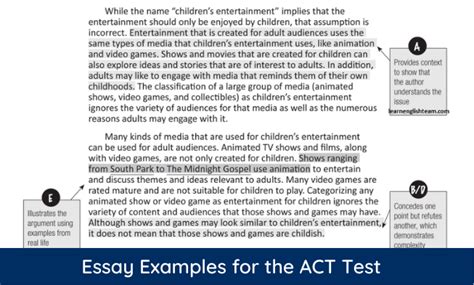 Act Essay Template