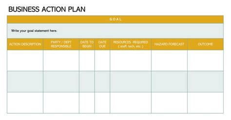 Action Plan Templates For Business