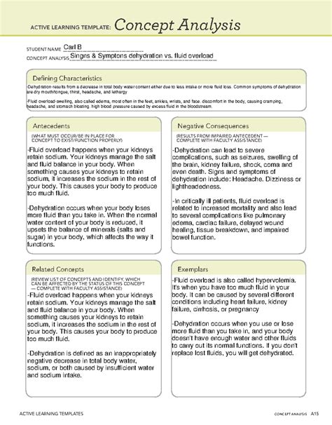 Active Learning Template Concept Analysis