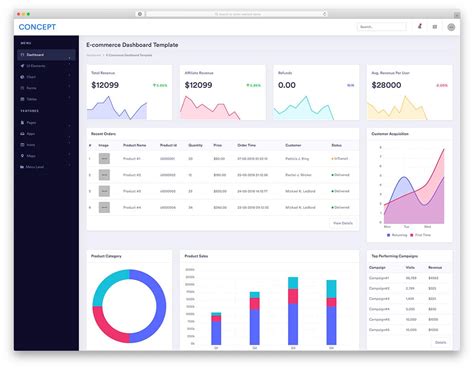 Admin Dashboard Template Free