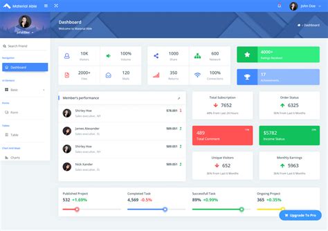 Admin Panel Html Template Free Download Bootstrap