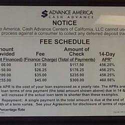 Advance America Fee Chart