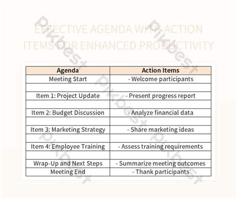 Agenda With Action Items Template