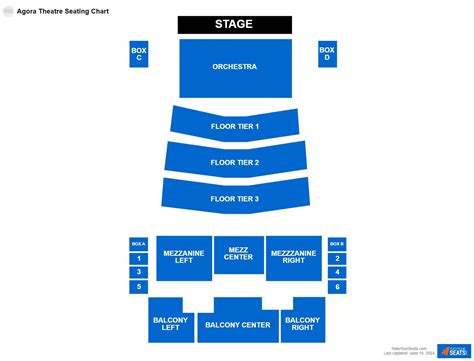 Agora Seating Chart