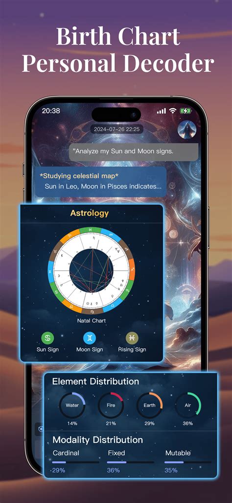 Ai Astrology Chart Reader