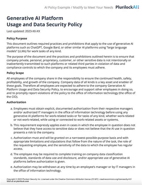 Ai Governance Policy Template