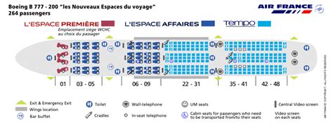 Air France Seating Chart