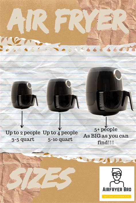 Air Fryer Size Chart