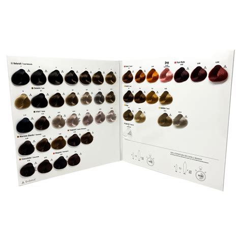 Alfaparf Color Wear Color Chart