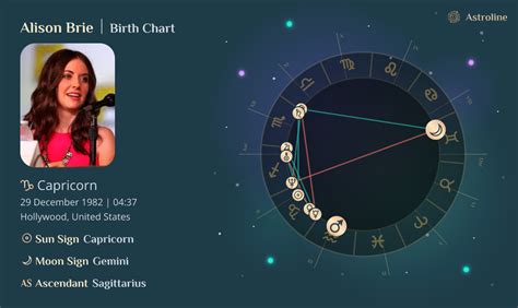 Alison Brie Birth Chart