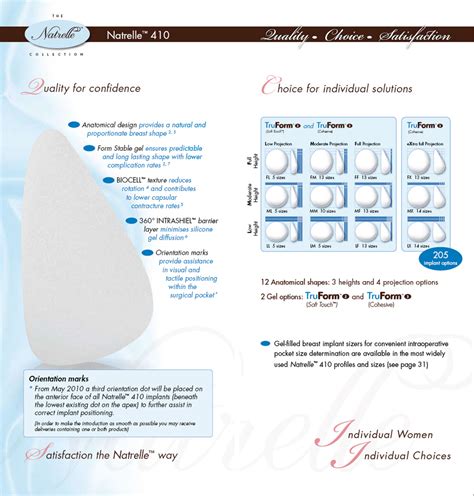 Allergan Natrelle Catalog