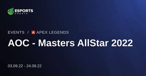 Allstar Charts