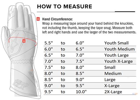 Alpinestars Gloves Sizing Chart