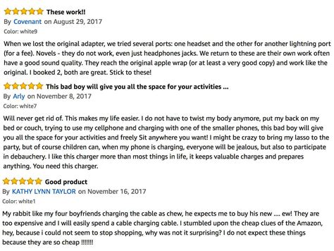Amazon Review Template
