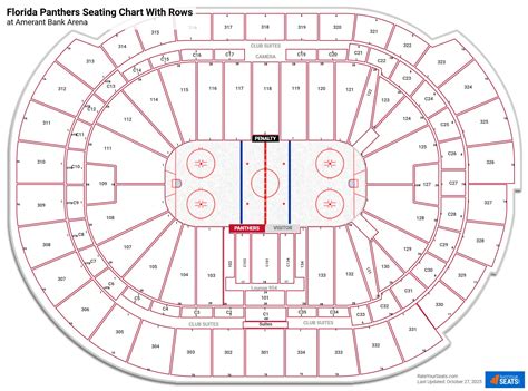 Amerant Bank Arena Concert Seating Chart