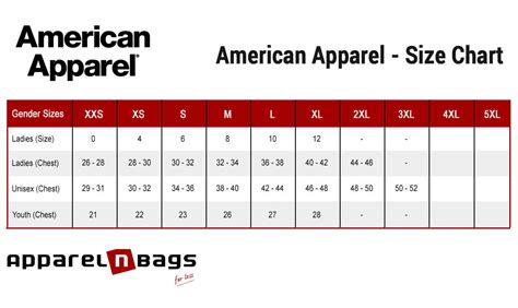 American Clothing Size Chart