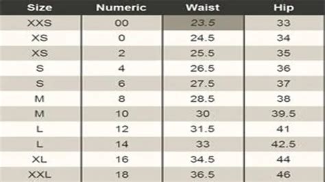 American Jeans Size Chart