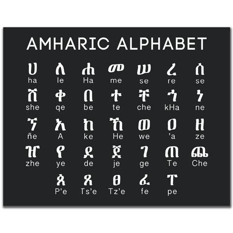 Amharic Alphabet Chart