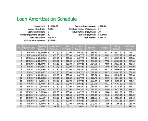 Amortization Calculator Printable