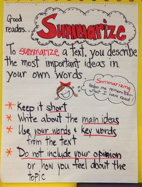 Anchor Chart Summarizing