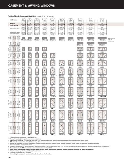 Andersen Casement Window Size Chart