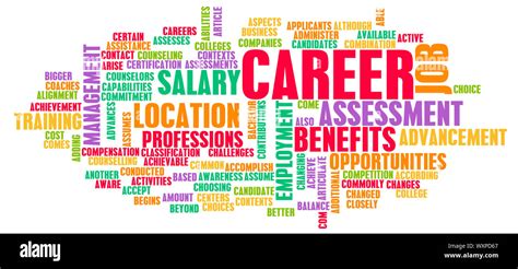 Another Word For Career