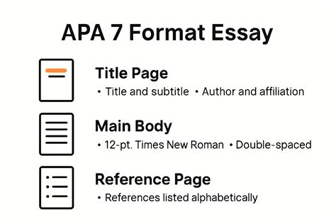 Apa 7 Format Template