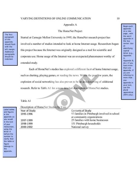 Apa Appendix Template