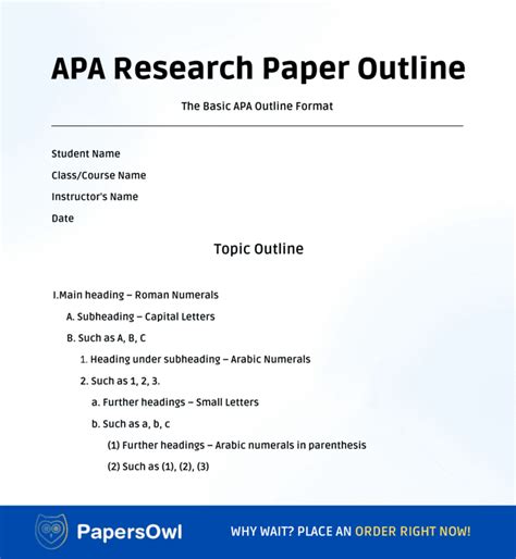 Apa Outline Template