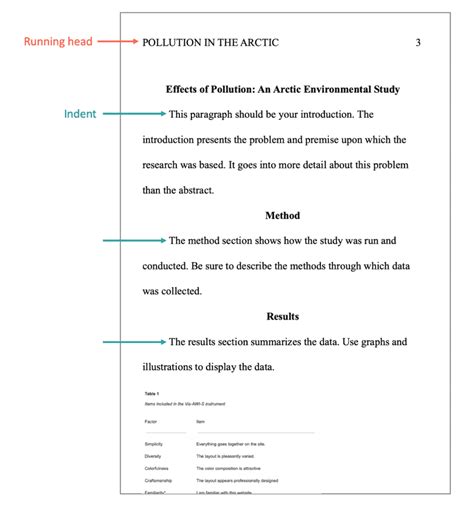 Apa Style Paper Format Template