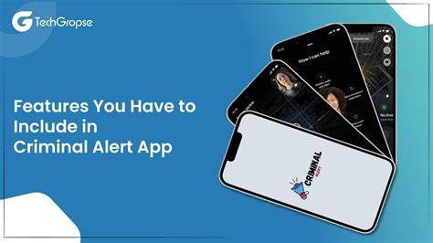 App That Allows You To Make An Alert From Chart